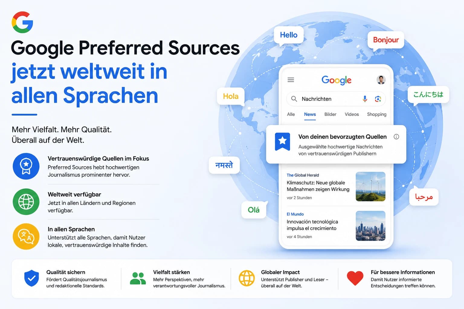 Google Preferred Sources jetzt weltweit in allen Sprachen